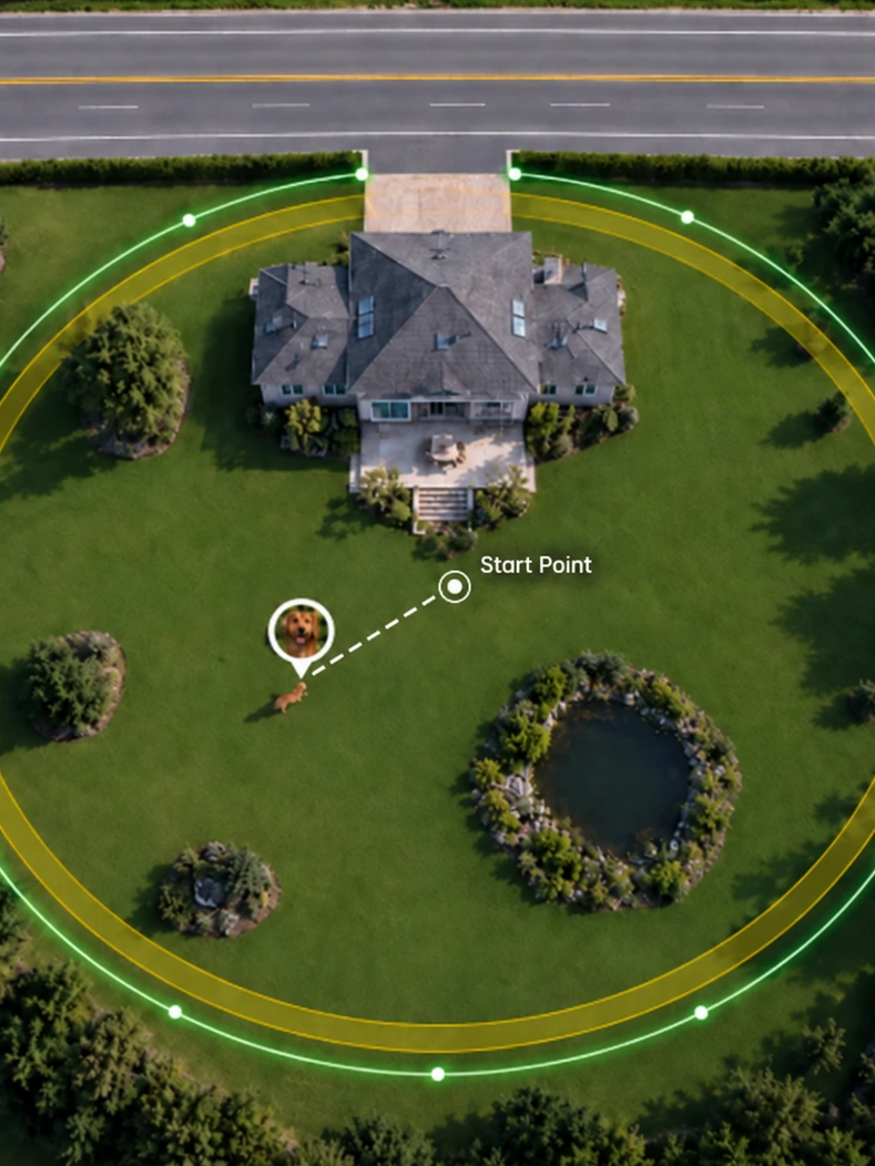 Dog in a garden connected by a dashed line to the labeled Start Point